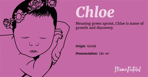 is chloe a girl name.